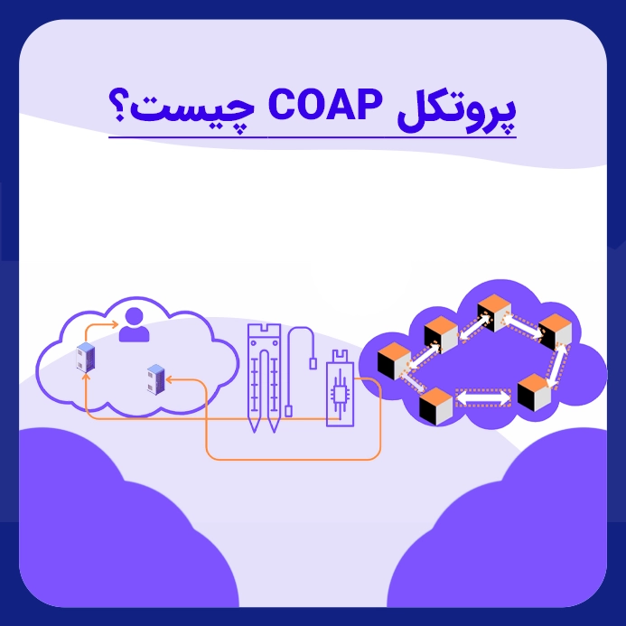 برند coap