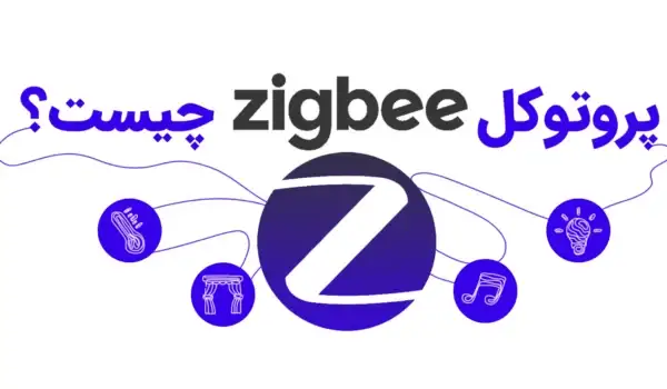 zigbee1080